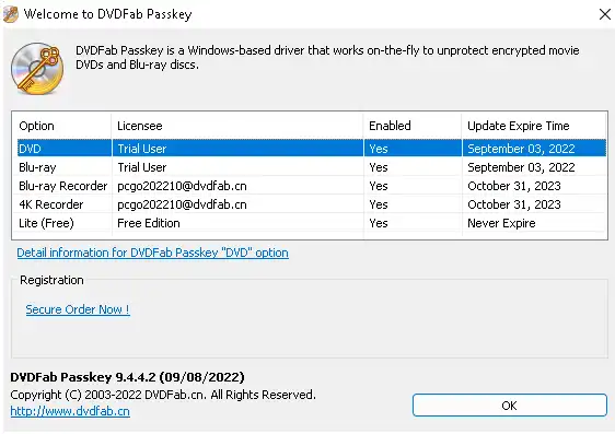 DVDFab Passkey Crack